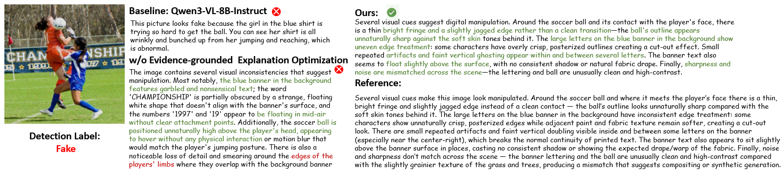 Visualizations for deepfake explanation